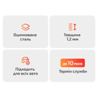 Низ внутрішніх арок для Chevrolet Malibu VI (2015–н.ч.)