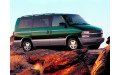 Внутренняя арка/подкрылок для Chevrolet Astro II