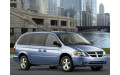 Внутренняя арка/подкрылок для Dodge Grand Caravan IV Внутренняя арка/подкрылок для Dodge Grand Caravan IV