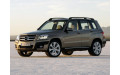 Внутрішня арка/підкрилок для Mercedes-Benz GLK (2008–2012)
