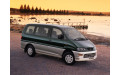 Внутренняя арка/подкрылок для Mitsubishi Starwagon