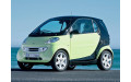 Внутренняя арка/подкрылок для Smart ForTwo 450 Внутренняя арка/подкрылок для Smart ForTwo 450