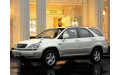 Внутрішня арка/підкрилок для Toyota Harrier I