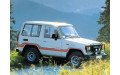 Внутренняя арка/подкрылок для Toyota Land Cruiser II (1985–1990)