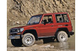 Внутренняя арка/подкрылок для Toyota Land Cruiser II (1990–1996)