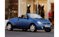 Усилитель порога для Ford StreetKa
