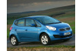 Ремкомплект пола для Kia Venga (2009–н.в.)
